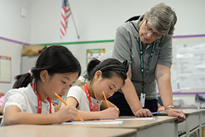 Classes at Harker ELI