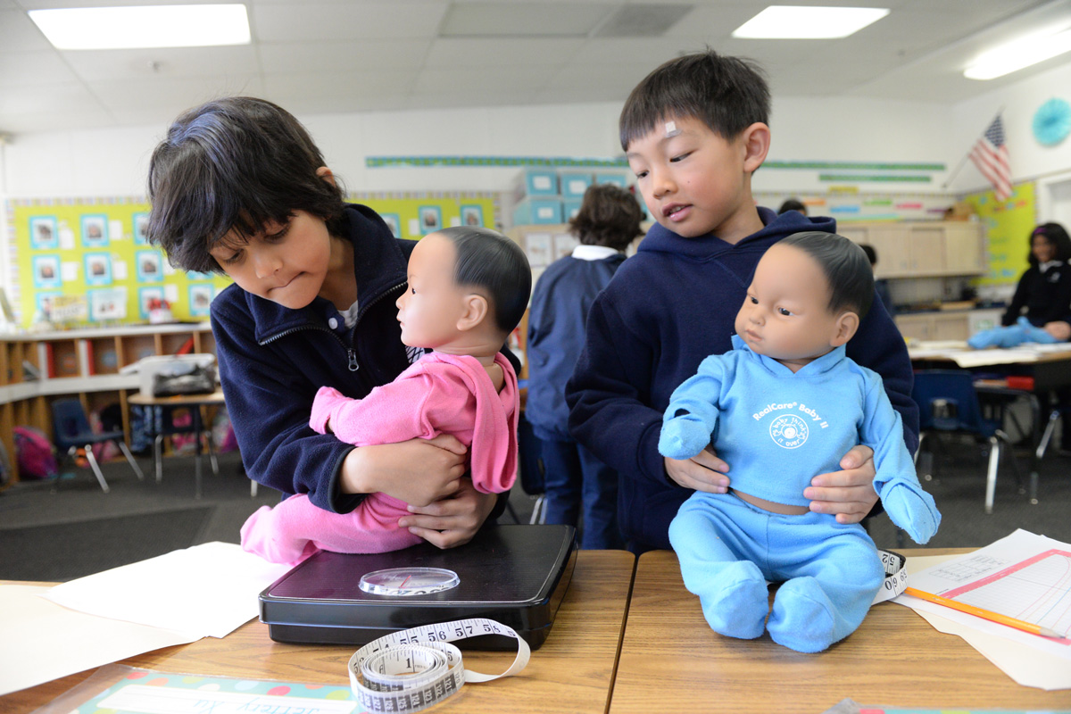 Mrs. Weaver's Class Graphing Lesson
