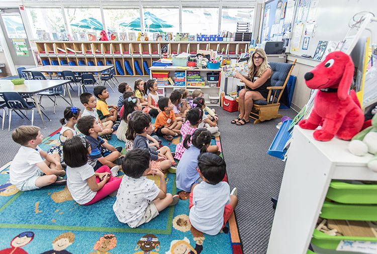 Kindergarten Orientation